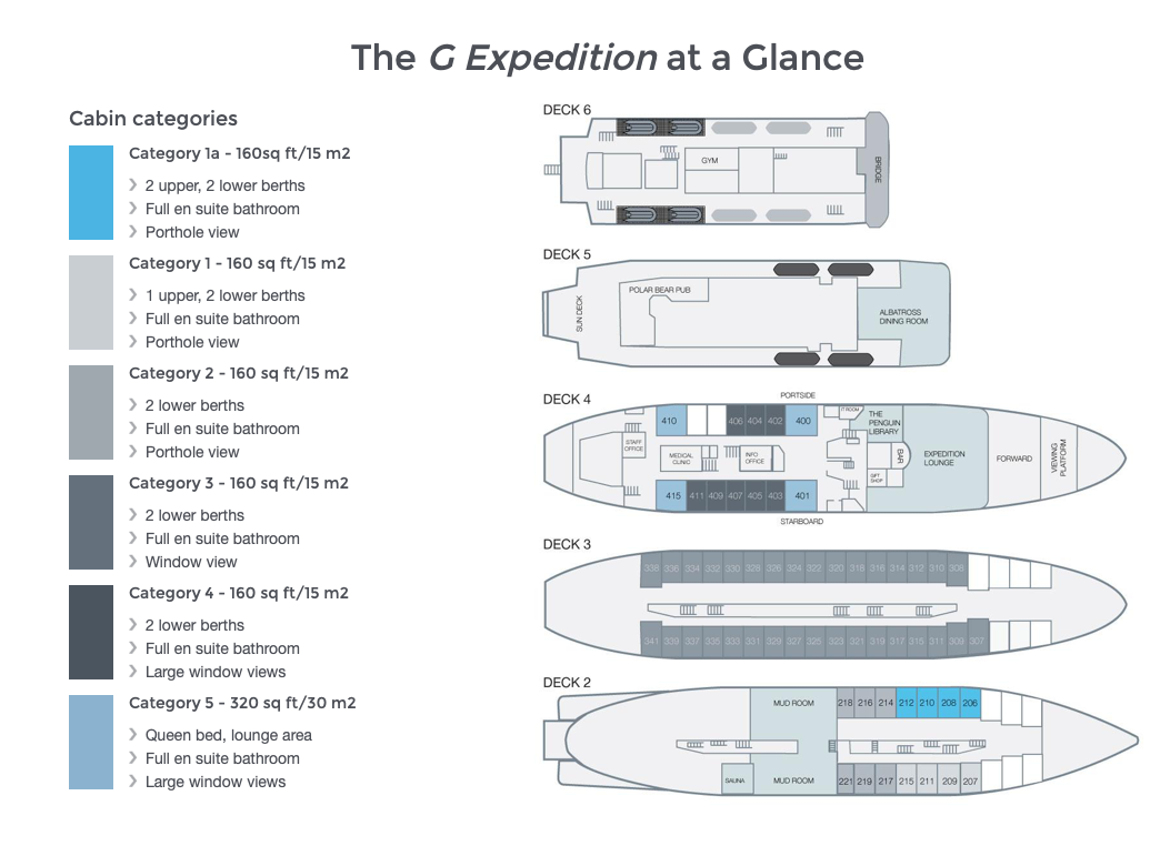 Däckplan och beskrivning G Expedition fartyg.png