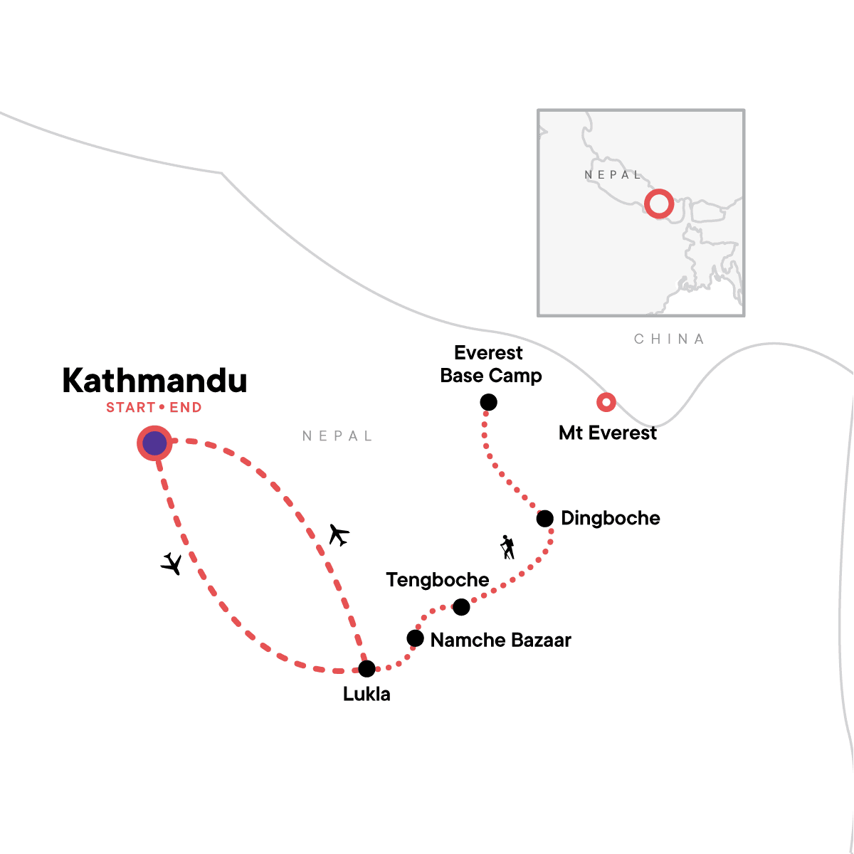 karta